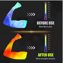 Elbow Compression Sleeve Support